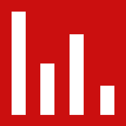 YouTube Analytics Artikelbild