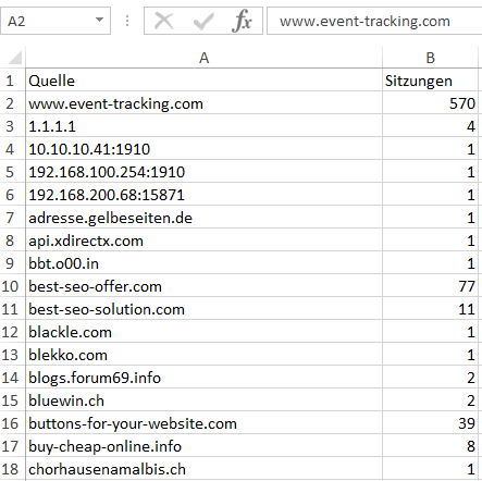 Referrer Spam Excel Liste
