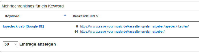Mehrfach-Rankings
