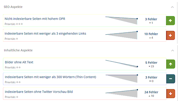 OnPage Optimierungsvorschläge