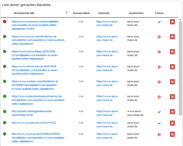 Meine Backlinks in PageRangers