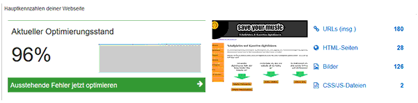 PageRangers OnPage Optimierung